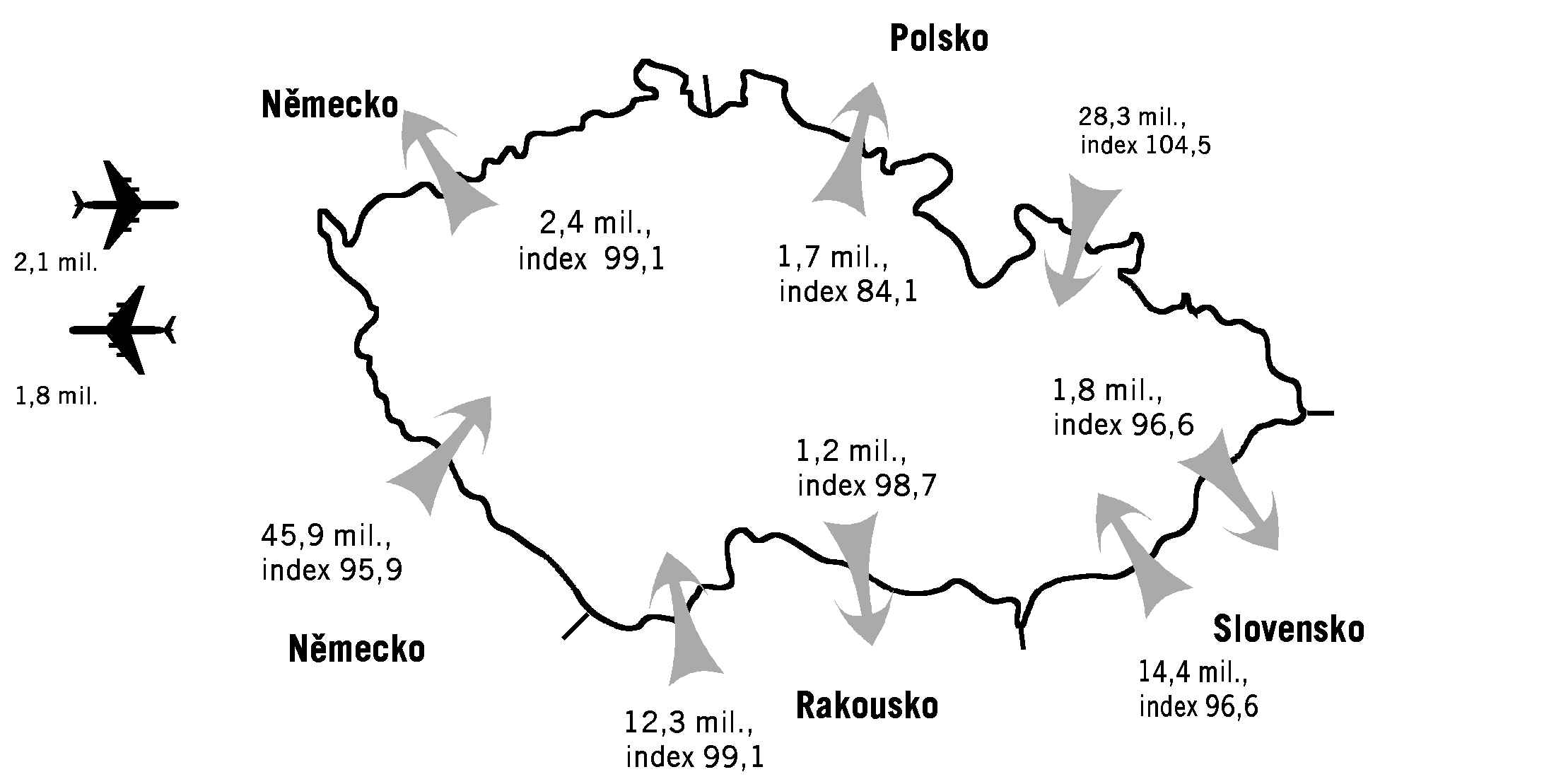 cestruch.JPG (99735 bytes)